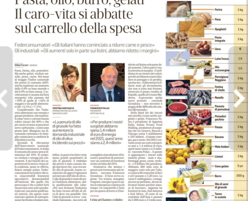 il carrello della spesa oggi