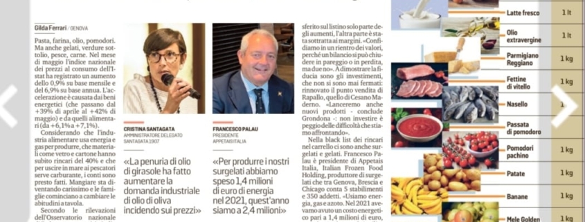 il carrello della spesa oggi